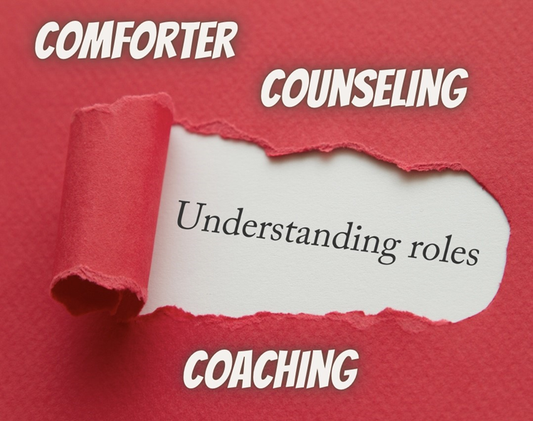 Understanding Roles Poster with three words